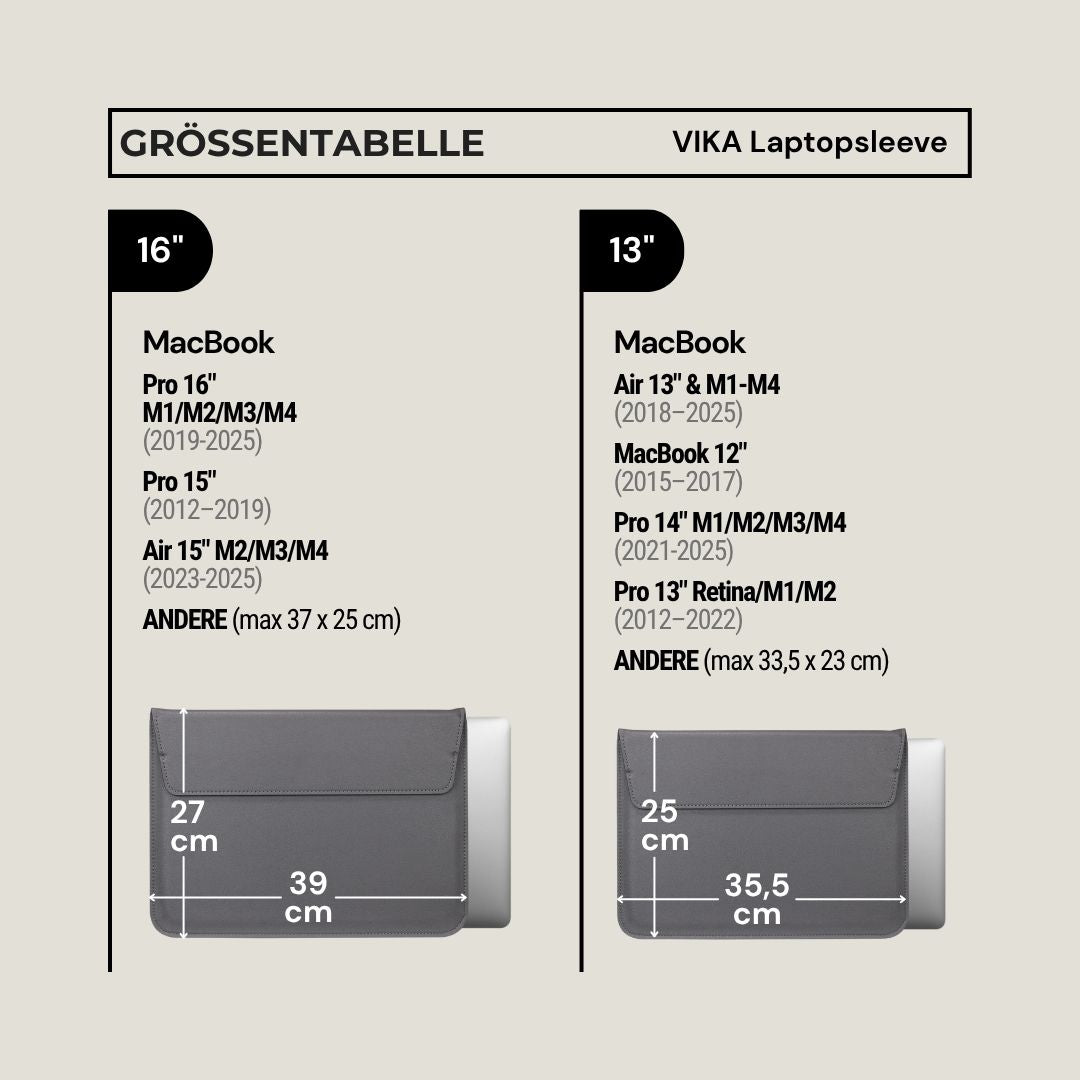 VIKA Flache Laptop - Hülle für MacBook & Notebooks - Laptophüllen - Mountain Gray - Kuratist
