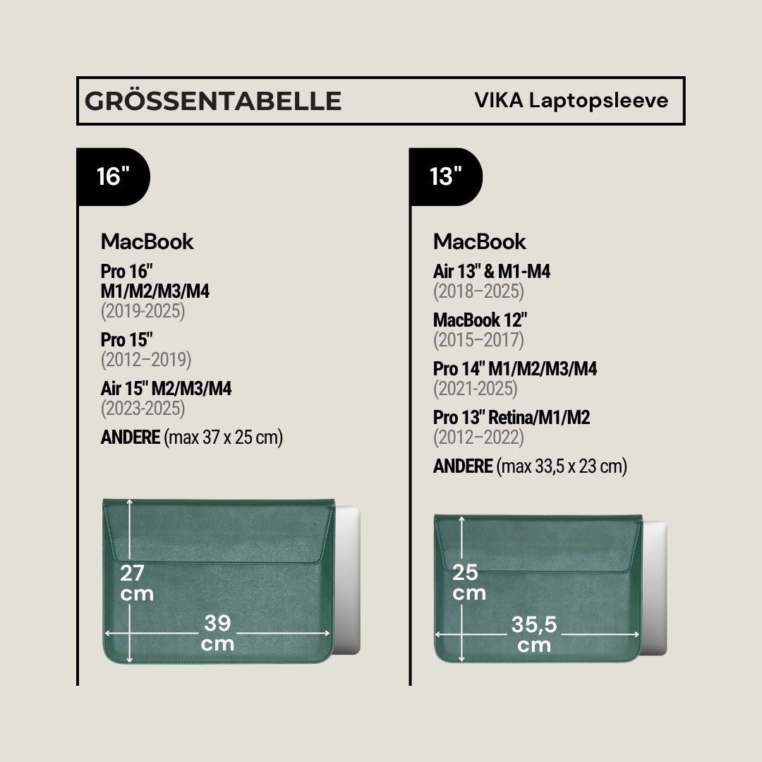 VIKA Flache Laptop - Hülle für MacBook & Notebooks - Laptophüllen - Forest Green - Kuratist