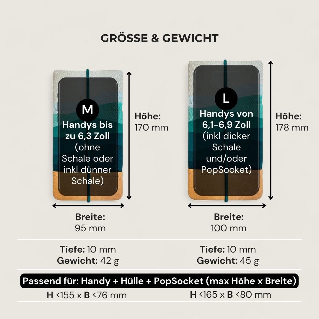 5er Handytaschen - Set – 50% Rabatt - Handytaschen - MOIN Blue Greens (L 6,9") - Kuratist